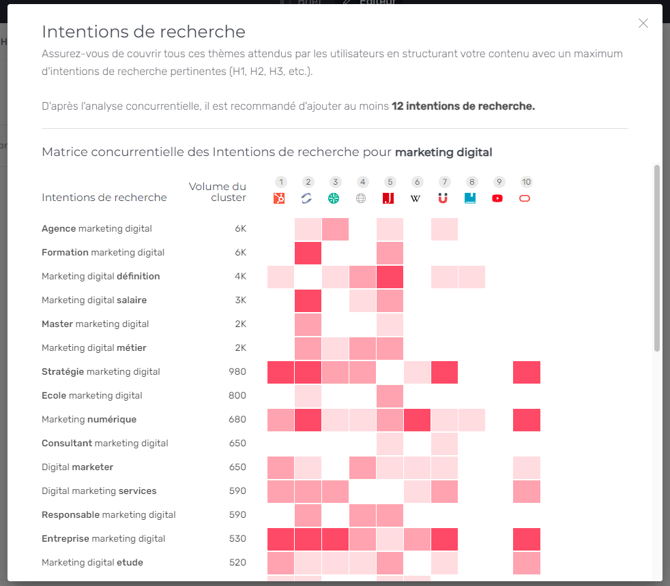 Capture décran 2024-02-01 114907