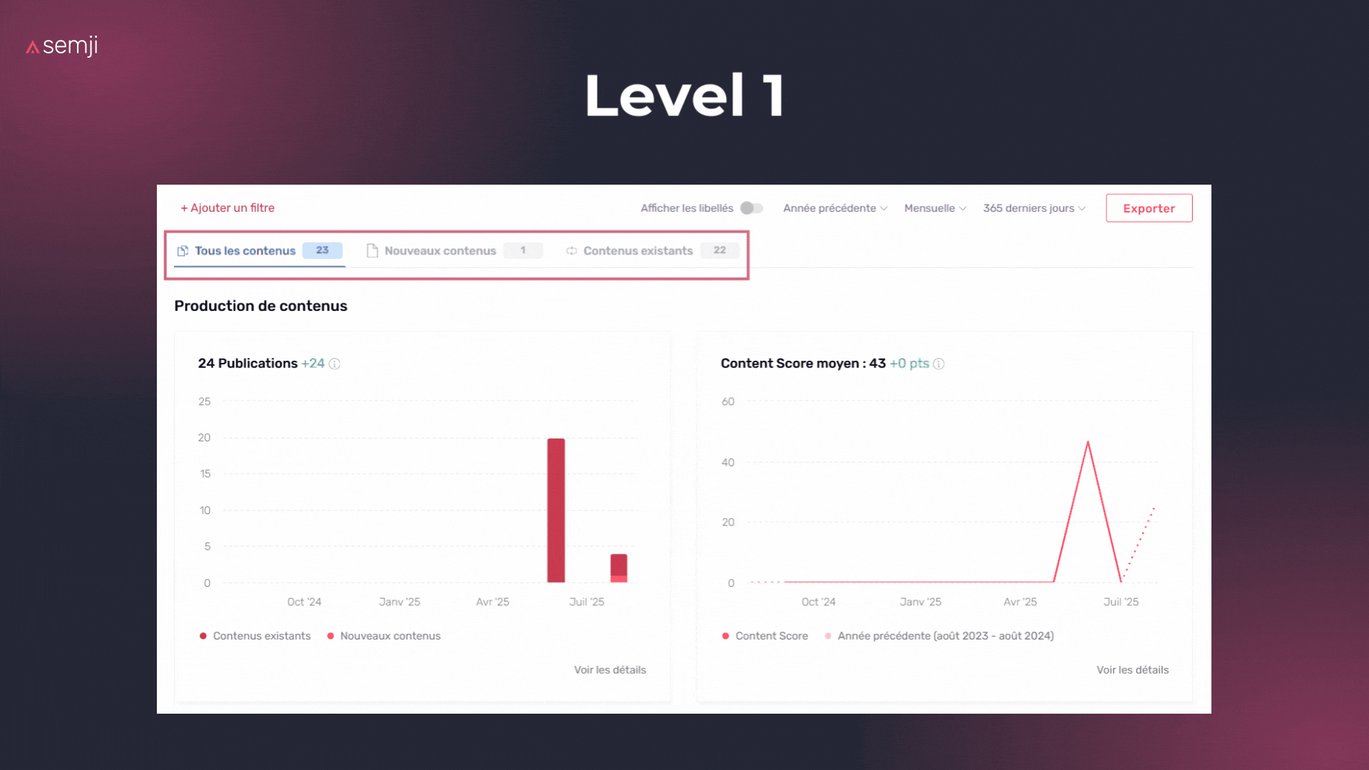 3 levels