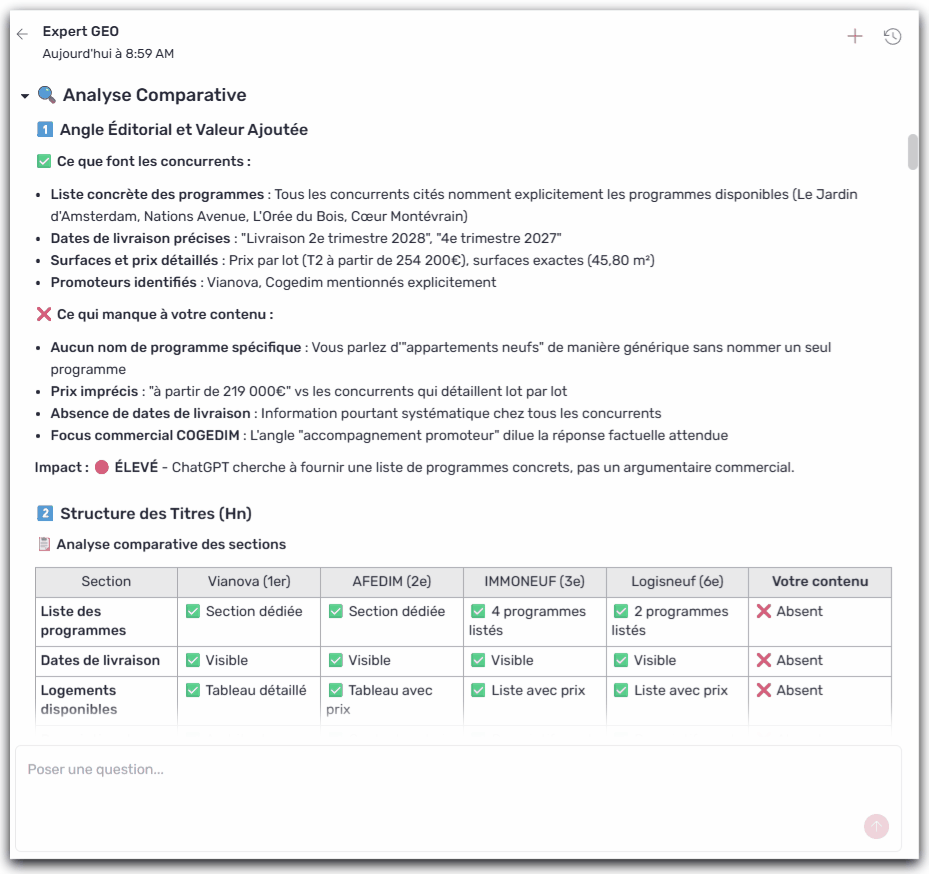 Agent Expert GEO Analyse détaillée