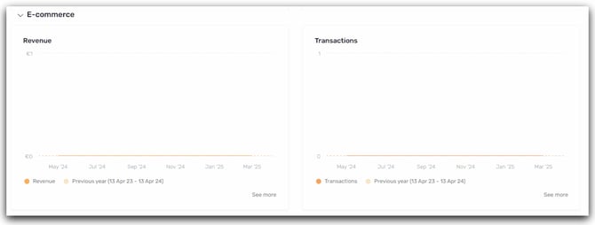 E-commerce-1