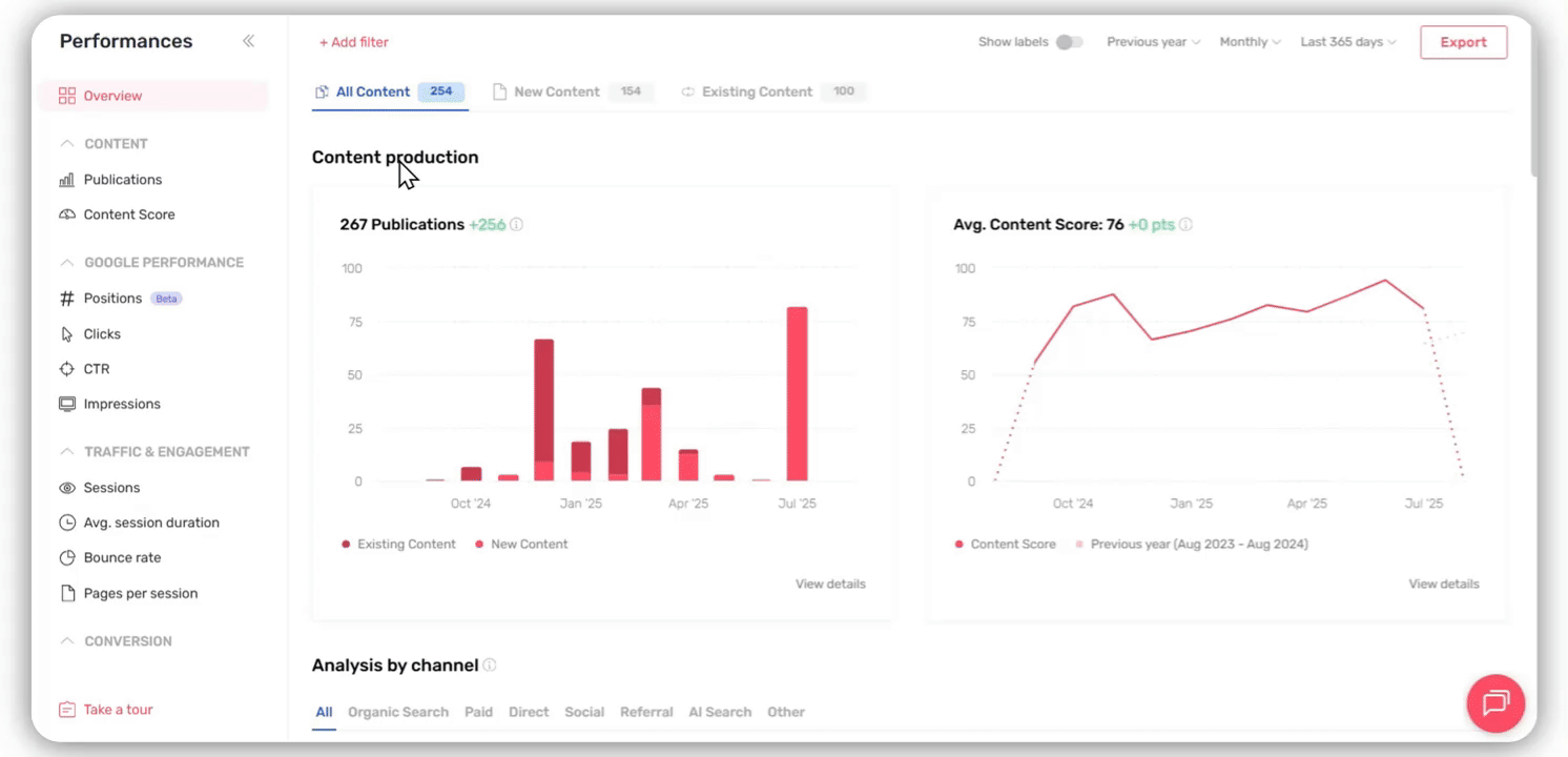 EN E-commerce Multi Channel