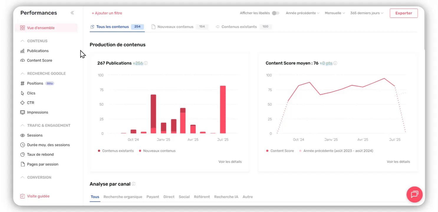 FR E-commerce Multi Channel 
