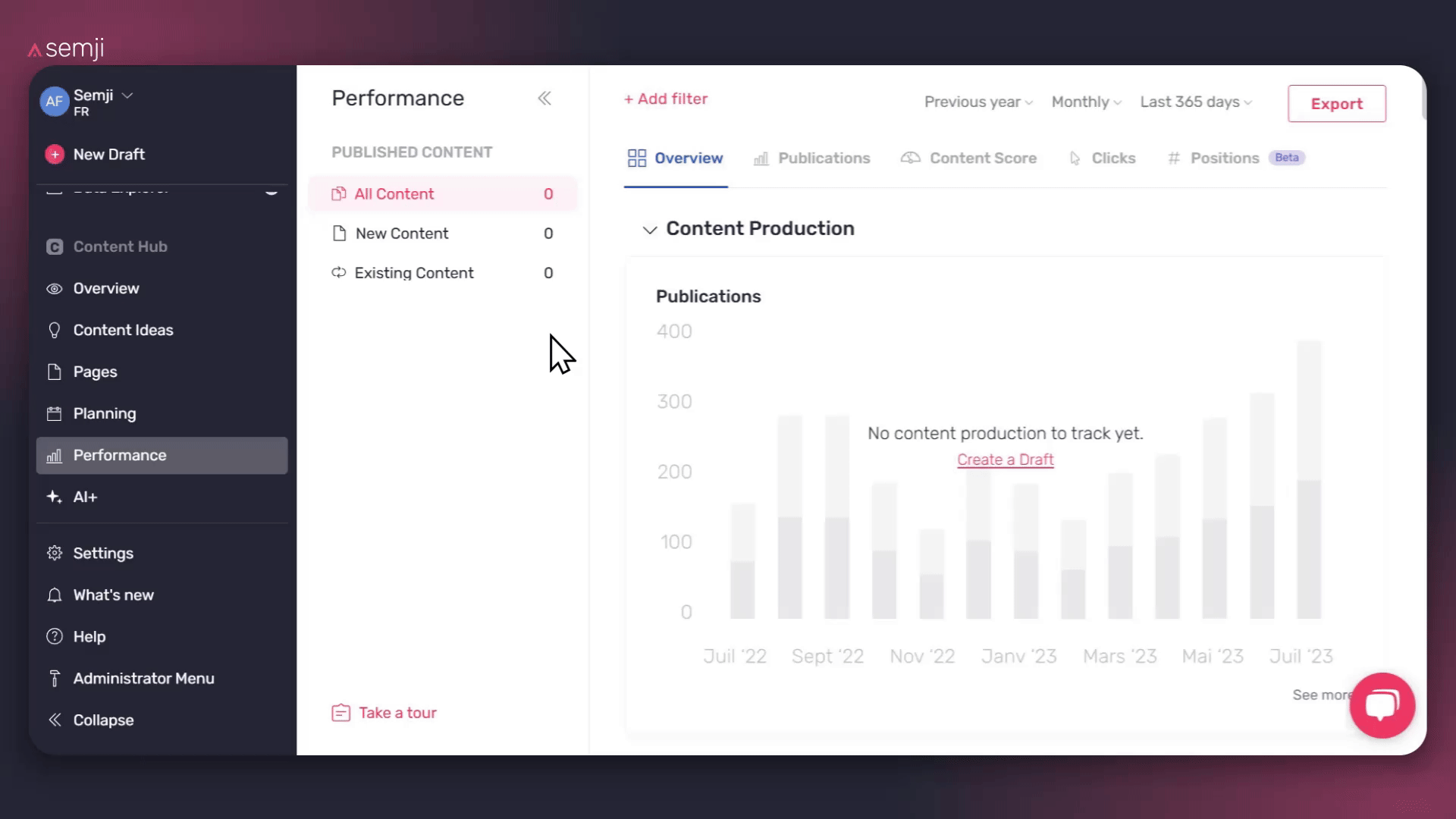 Performance tab  different view