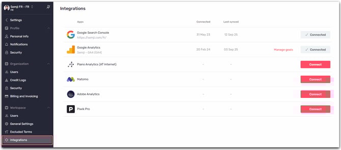 Workspace - Integrations