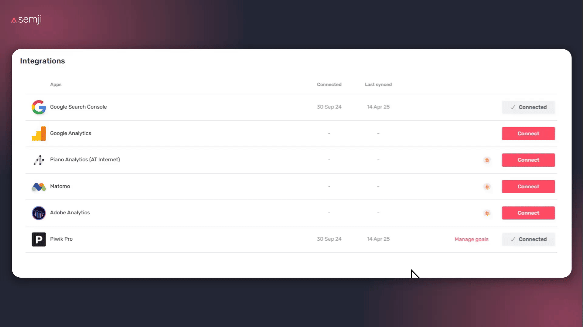 manage goals