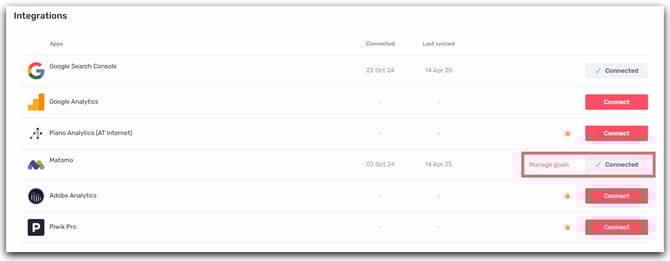 matomo integrations