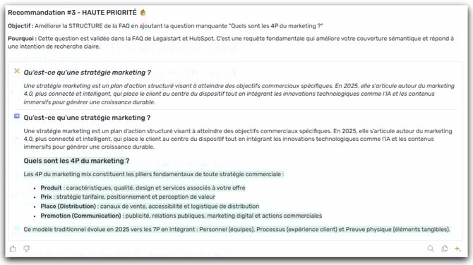 résultat agent custom content gap