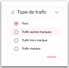 type de trafic