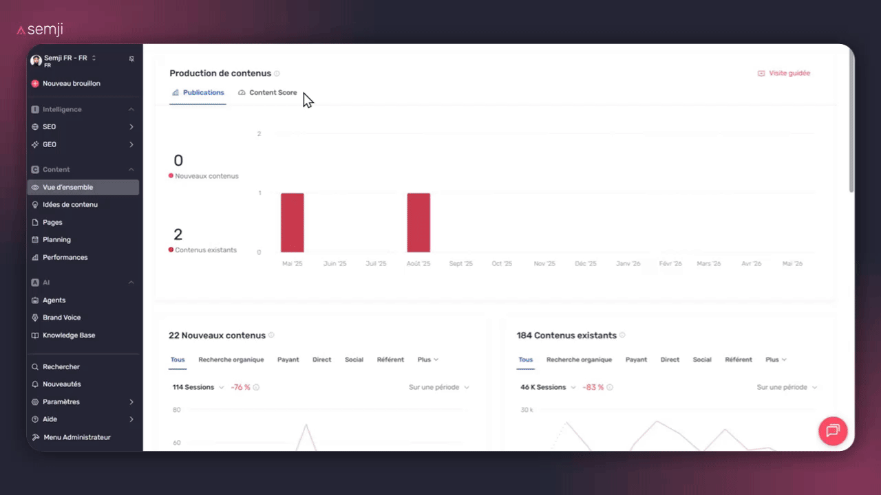 acces template auditeur EEAT