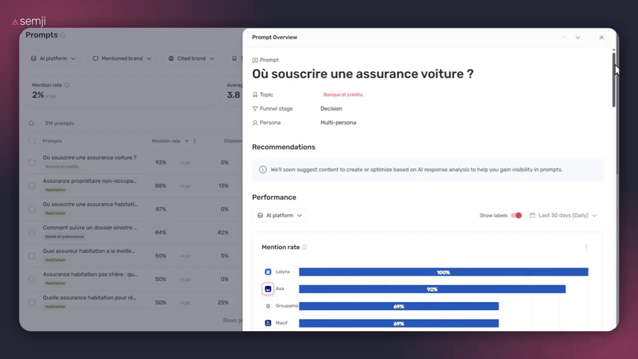 prompt view details