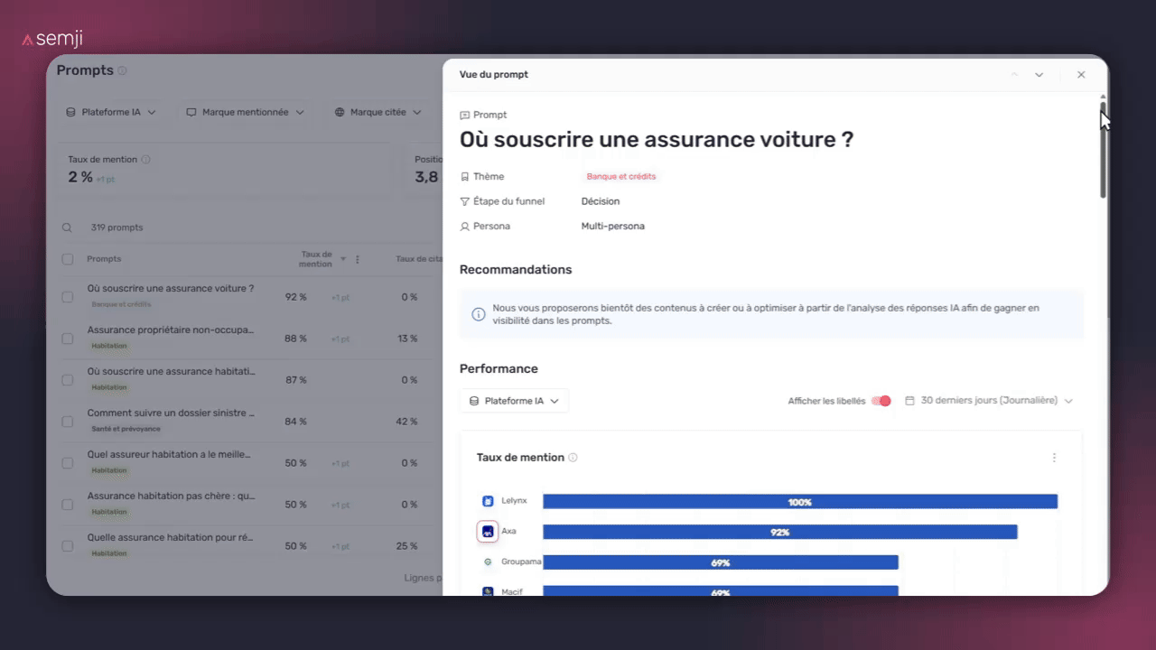 vue du prompt complete