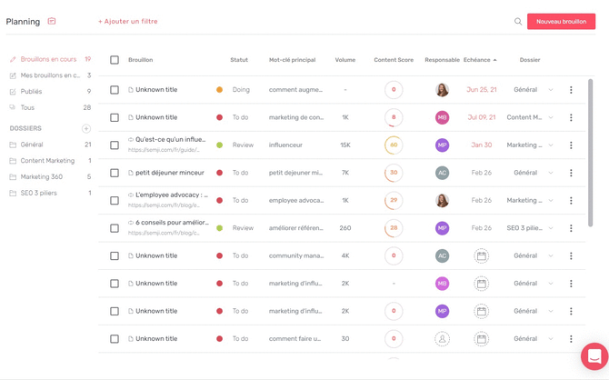 gif-bulk-publish
