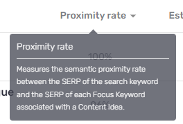 proximity rate