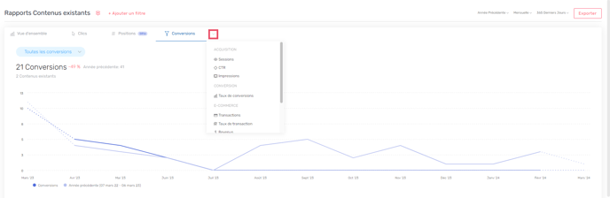 suite des conversions