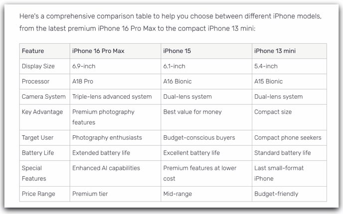 tablecomparison